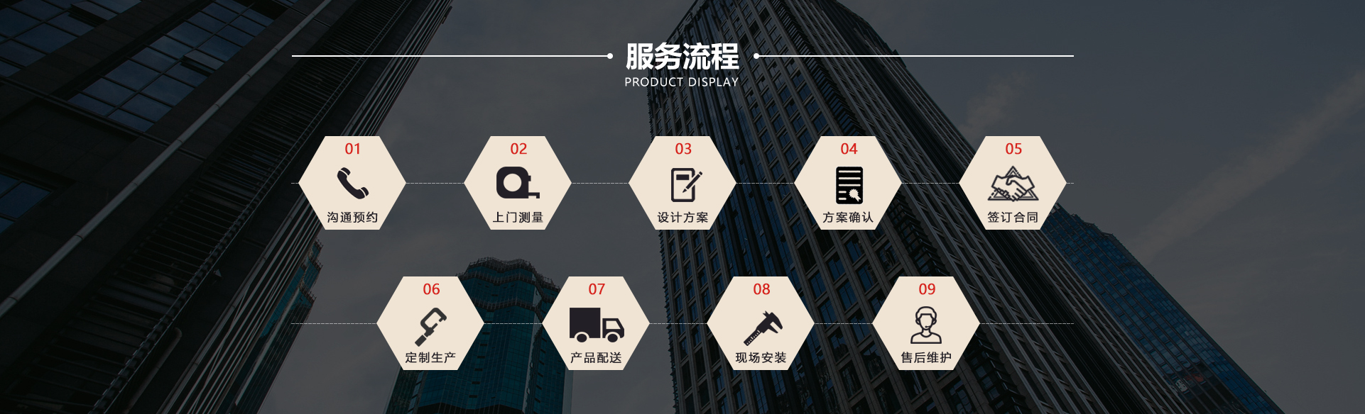 重慶展柜公司前十強(qiáng)